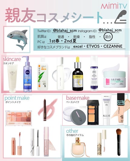 IKEAのサメ on LIPS 「MimiTV(@Mimi4_TV)さんの企画に参加🙆🏻♀️🌸..」(1枚目)