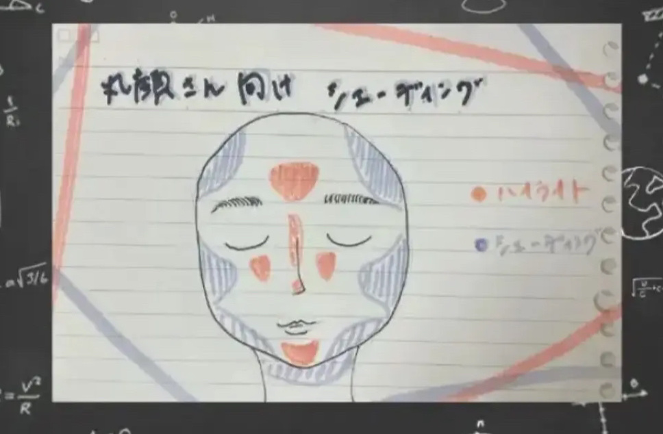 アートクラスバイロダン シェーディング/too cool for school/シェーディングを使ったクチコミ（1枚目）