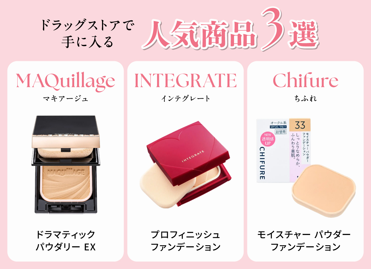 ドラッグストアで手に入る人気商品3選。MAQuillage（マキアージュ）ドラマティックパウダリー EX・INTEGRATE（インテグレート）プロフィニッシュファンデーション・Chifure（ちふれ）モイスチャー パウダー ファンデーション。
