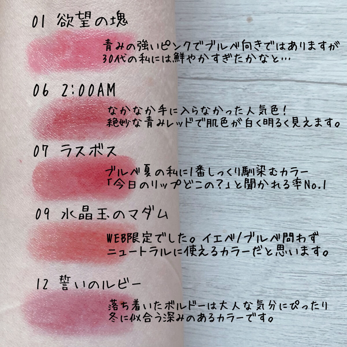 ケイト リップモンスター/KATE/口紅を使ったクチコミ（2枚目）