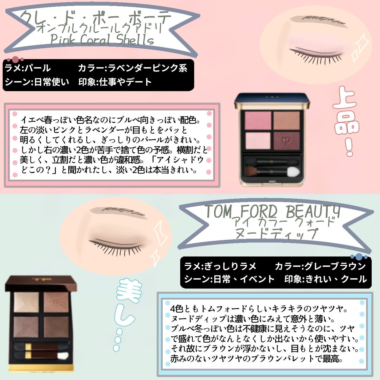 レ キャトル オンブル/CHANEL/アイシャドウパレットを使ったクチコミ(5枚目)