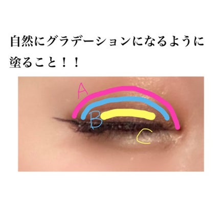 ショコラスウィート アイズ/リンメル ロンドン/アイシャドウパレットを使ったクチコミ(3枚目)