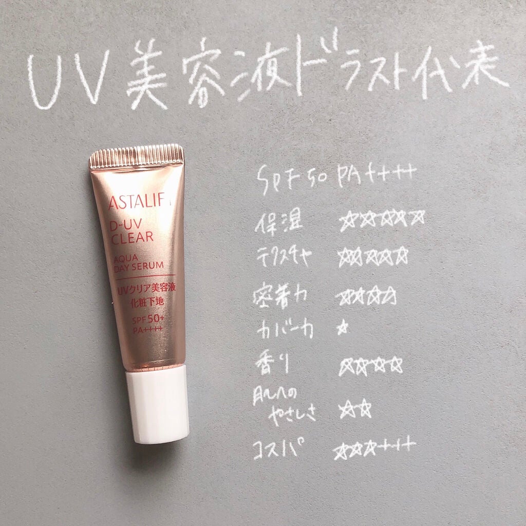 D-UVクリア アクアデイセラム/アスタリフト/美容液を使ったクチコミ(1枚目)