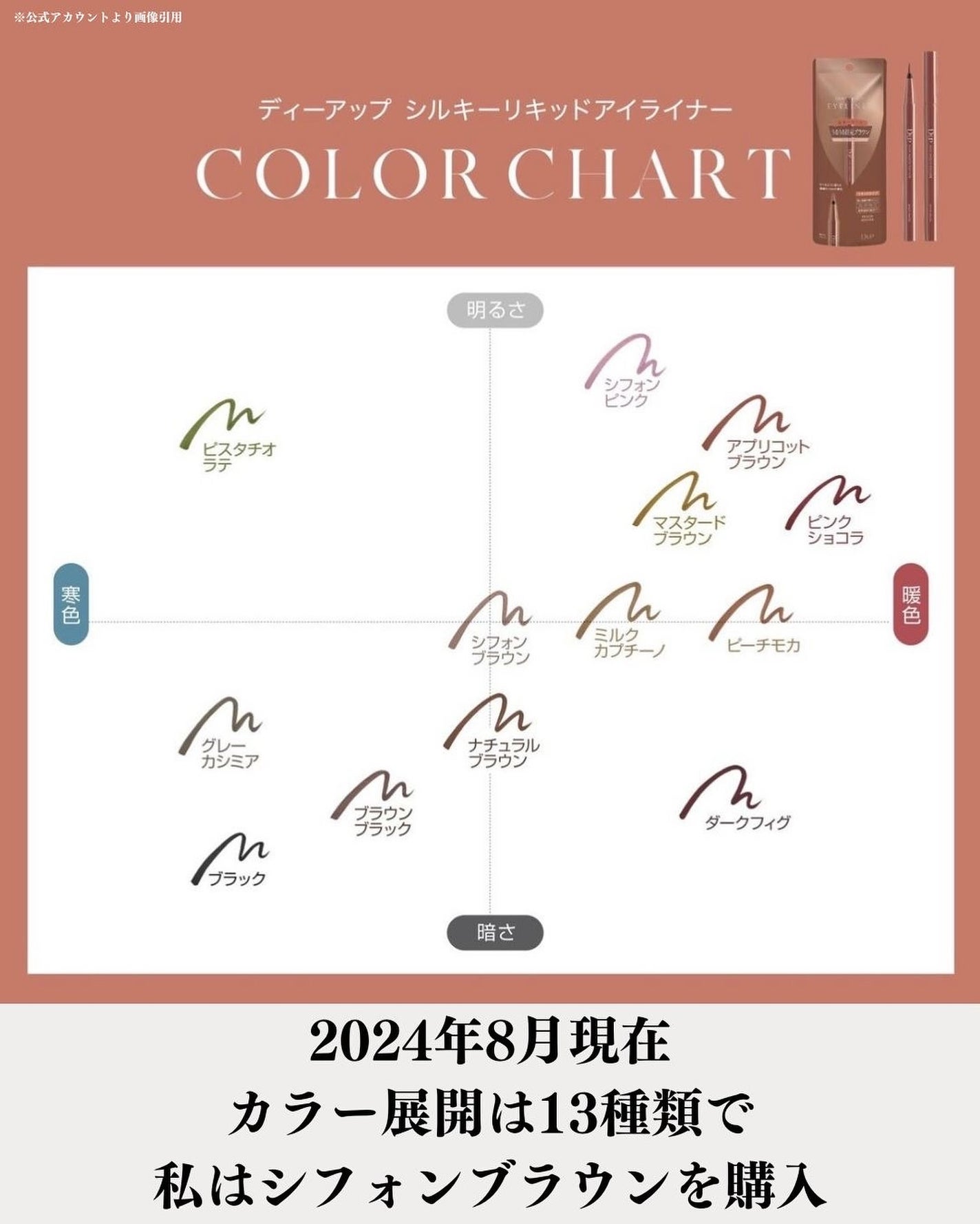 シルキーリキッドアイライナーWP/D-UP/リキッドアイライナーを使ったクチコミ(3枚目)