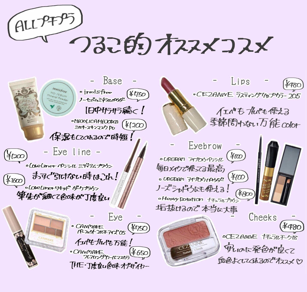 カラーリングアイブロウ 【限定パッケージ】04 ナチュラルブラウン/ヘビーローテーション/眉マスカラを使ったクチコミ（1枚目）