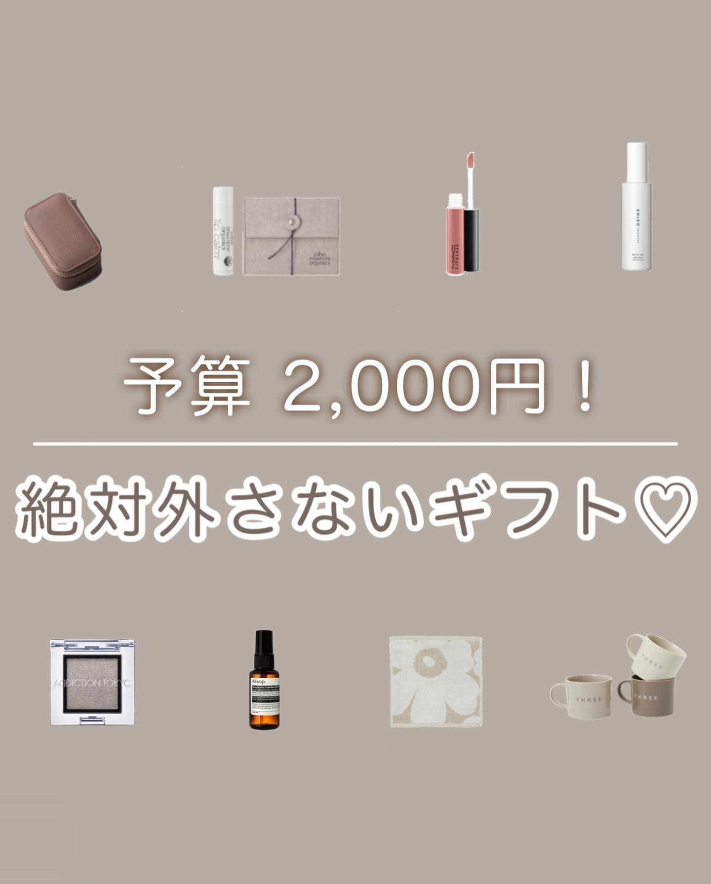 リップガラス スパイト(ミニ)/M・A・C/リップグロスを使ったクチコミ（1枚目）