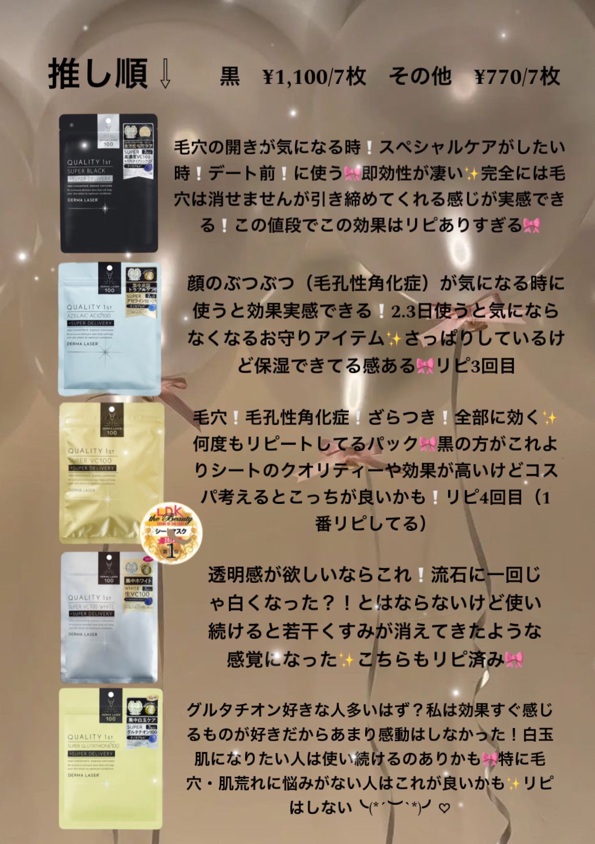 ピュアコットン/シェルクルール/コットンを使ったクチコミ(2枚目)