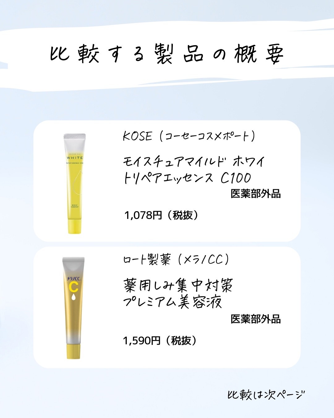 を使ったクチコミ（3枚目）