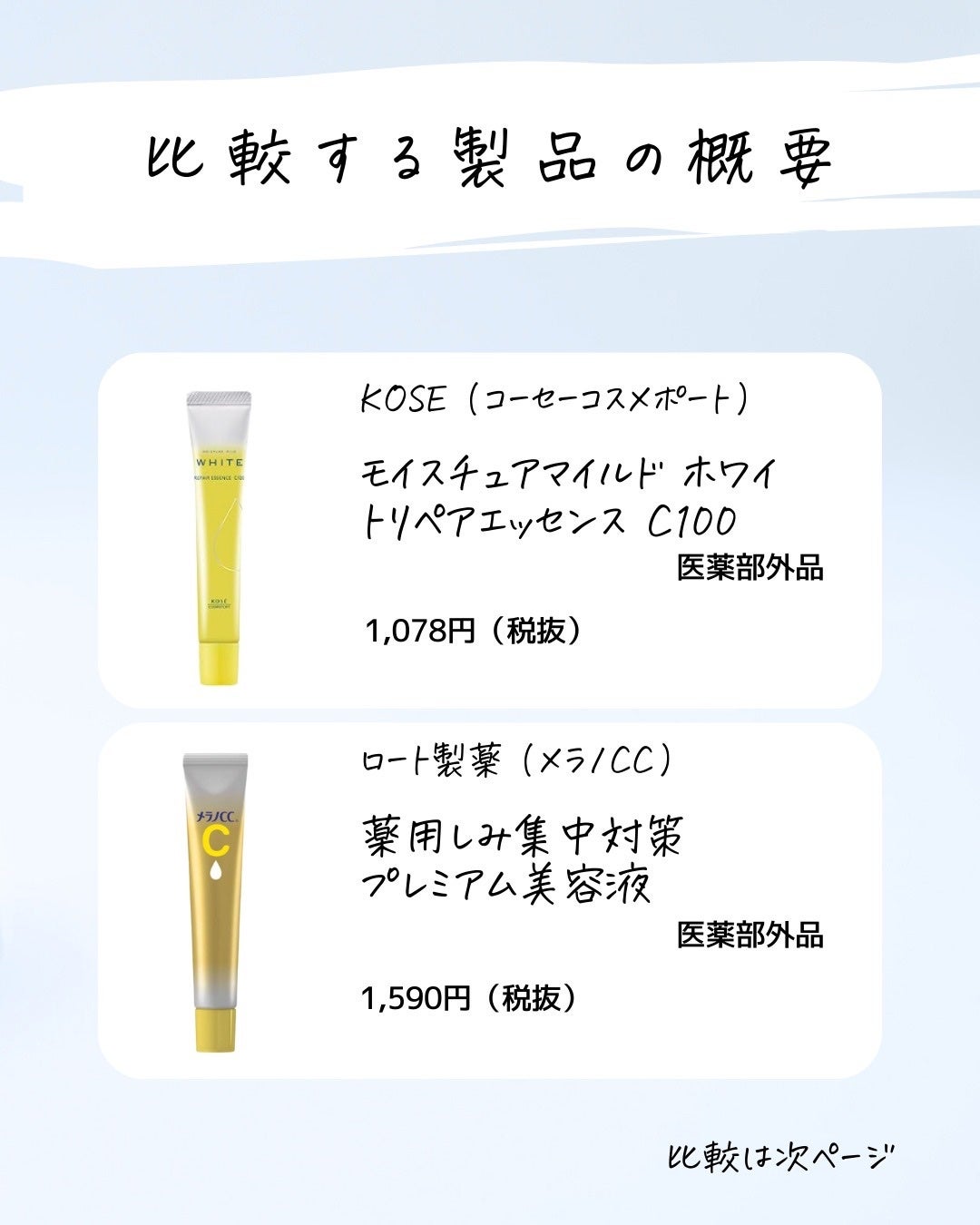 とまと村長@化粧品研究者 on LIPS 「メラノCCとコーセーコスメポートの美容液の見た目って似てるよね..」(3枚目)