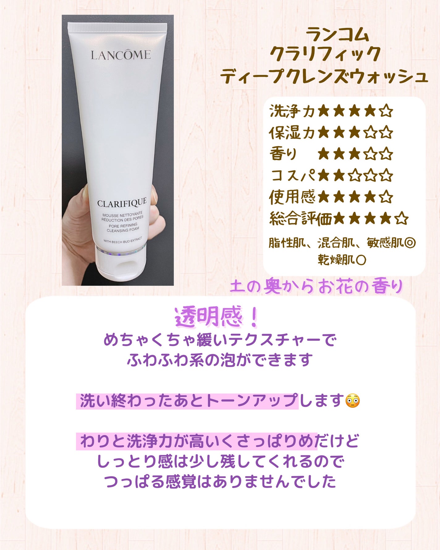 ブン on LIPS 「いつもご覧いただきありがとうございます🌻ブンです..」(6枚目)