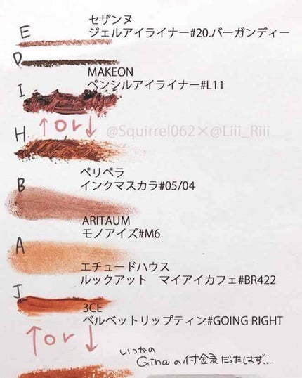 ルックアット マイアイズ/ETUDE/単色アイシャドウを使ったクチコミ(2枚目)