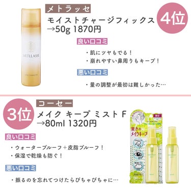 フィックス メイクアップ/CLARINS/ミスト状化粧水を使ったクチコミ（5枚目）