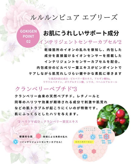 mami_beautycosme on LIPS 「#PR新商品ルルルンピュアエブリーズ&ルルルンハイドラEXマス..」(4枚目)