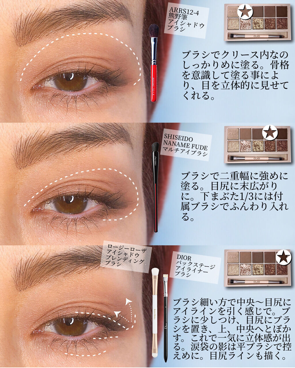 ディオール バックステージ アイライナー ブラシ/Dior/メイクブラシを使ったクチコミ（3枚目）