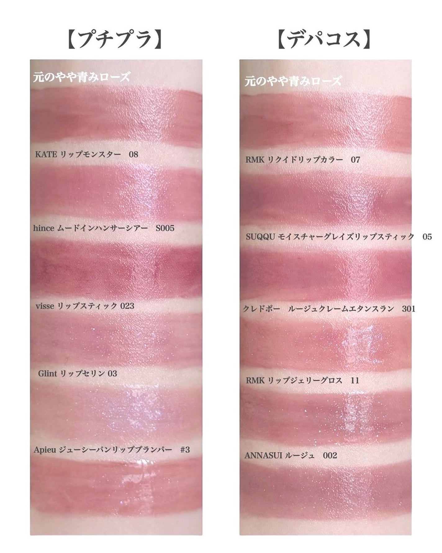 RMK リップジェリーグロス/RMK/リップグロスを使ったクチコミ(4枚目)