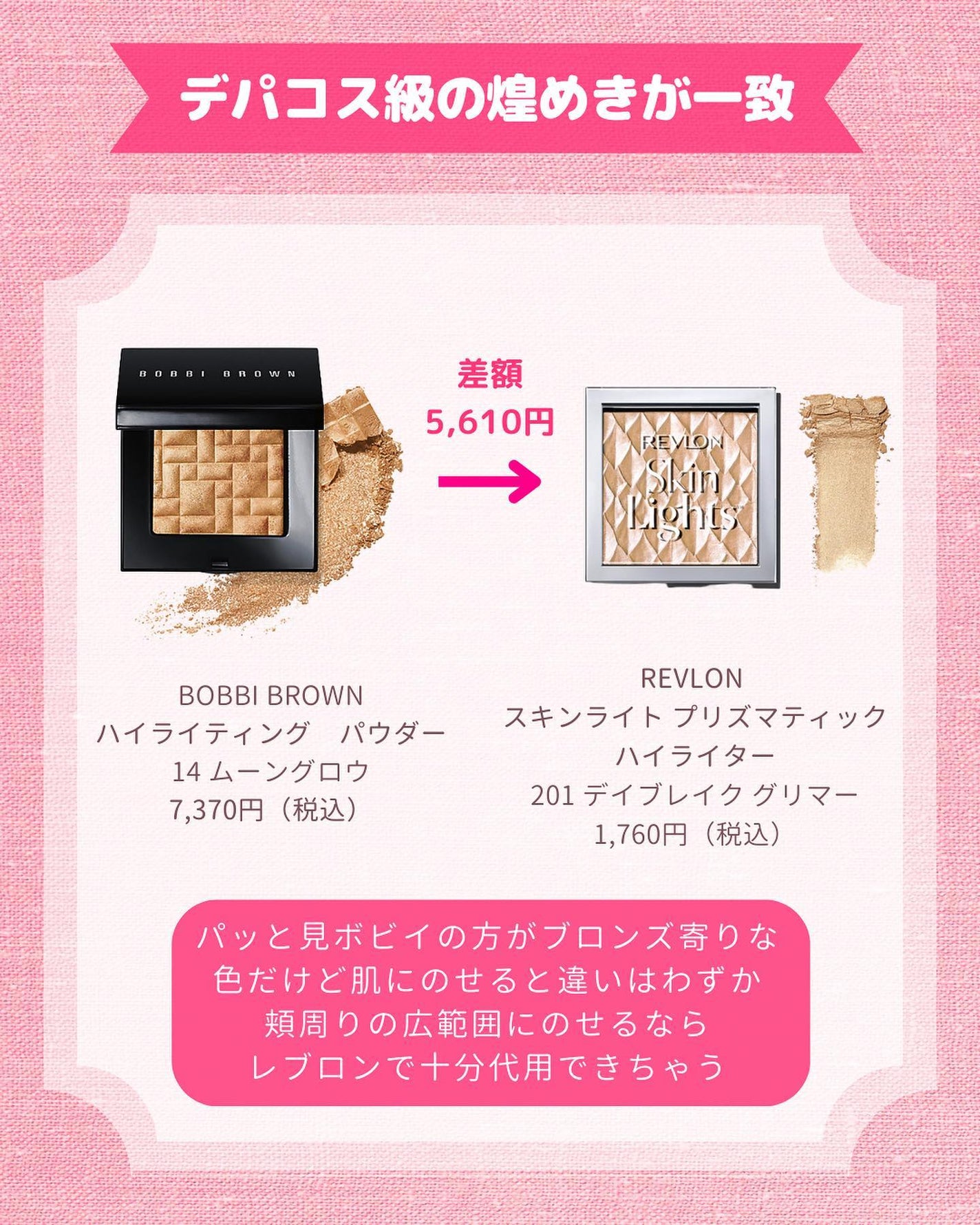 【旧】ミス ディオール ヘア ミスト/Dior/ヘアミストを使ったクチコミ(6枚目)