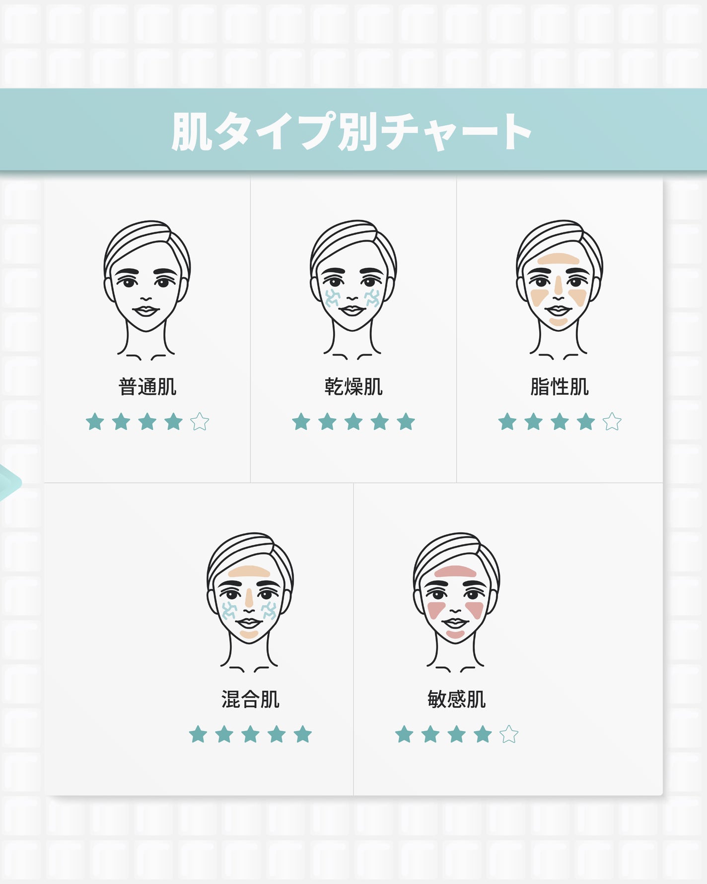 アンチリンクルパーフェクトアンプルオリジン/MIGUHARA/美容液を使ったクチコミ(10枚目)