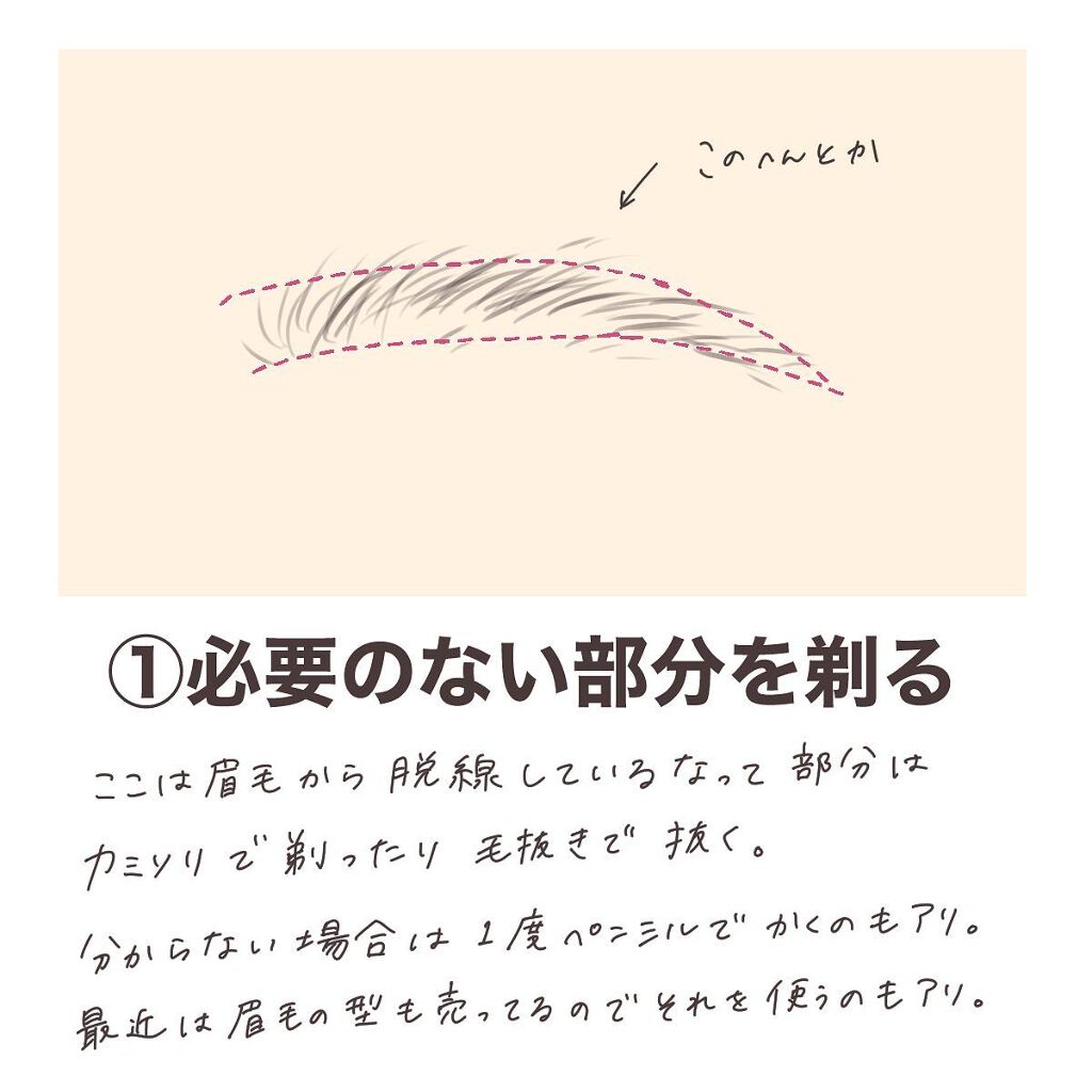 超細芯アイブロウ/CEZANNE/アイブロウペンシルを使ったクチコミ（2枚目）