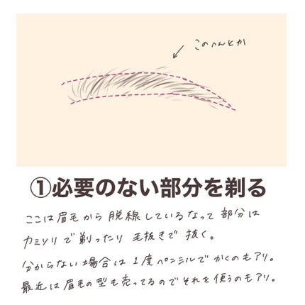 超細芯アイブロウ/CEZANNE/アイブロウペンシルを使ったクチコミ(2枚目)