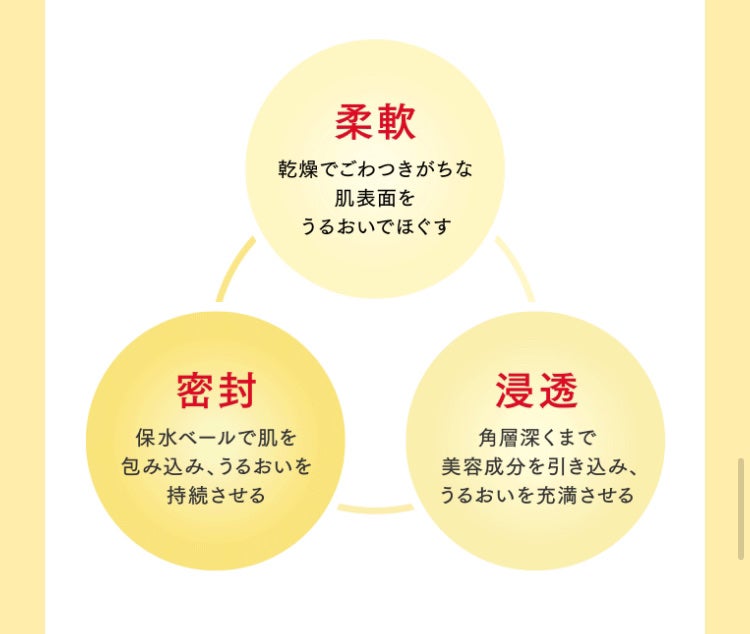 スペシャルジェルクリーム EX (オイルイン)/アクアレーベル/オールインワン化粧品を使ったクチコミ(10枚目)