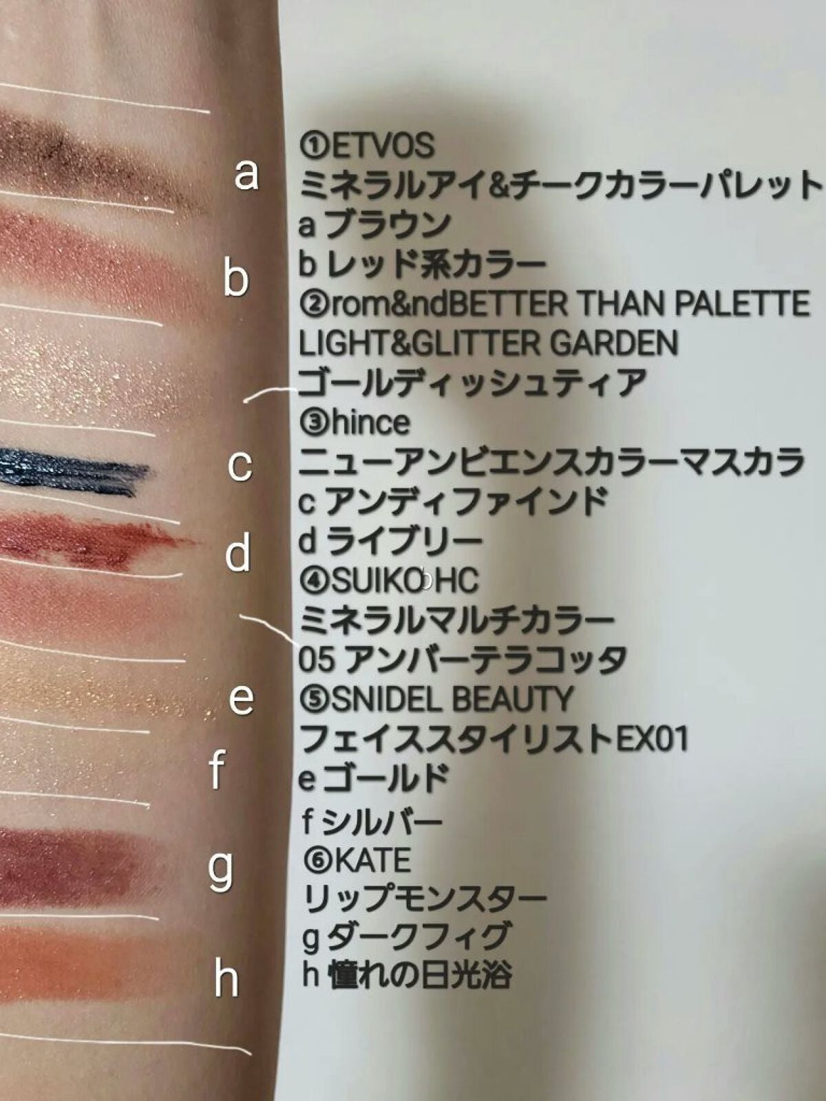 ケイト リップモンスター/KATE/口紅を使ったクチコミ(4枚目)