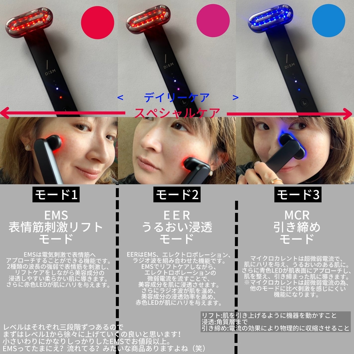 ディズム EMS EER メディスキンケアデバイス/DISM/美顔器・マッサージを使ったクチコミ(2枚目)