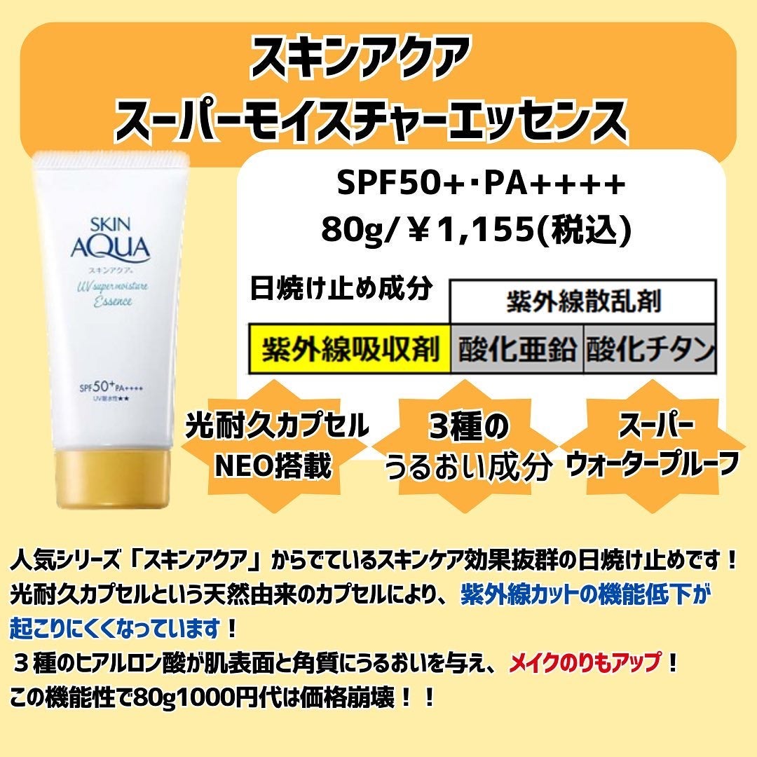 めがねちゃん👓フォロバ on LIPS 「今回は、酸化亜鉛フリーのおすすめ日焼け止めをご紹介いたします!..」(7枚目)