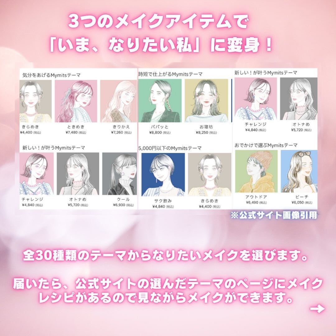 トーンパーフェクティング パレット/DECORTÉ/パレットコンシーラーを使ったクチコミ(2枚目)