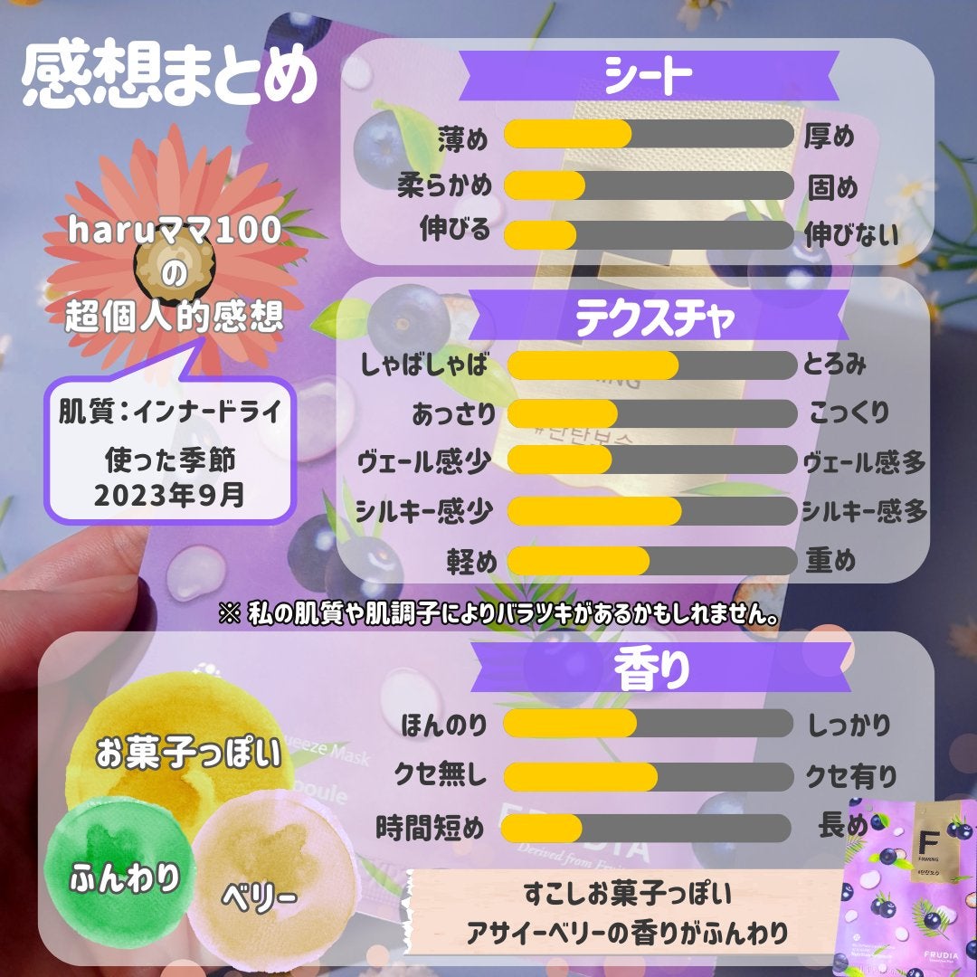 マイオーチャードスクイズマスク/FRUDIA/シートマスク・パックを使ったクチコミ(7枚目)