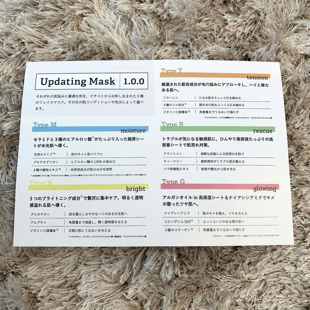 Updating Mask 1.0.0 5タイプセット 1セット5枚入り/meol/シートマスク・パックを使ったクチコミ（2枚目）