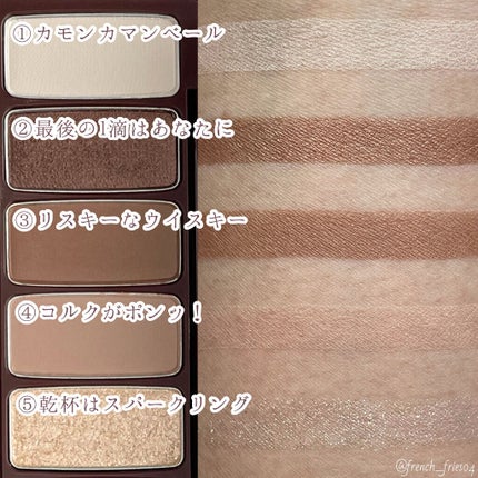 プレイカラー アイシャドウ/ETUDE/アイシャドウパレットを使ったクチコミ(4枚目)