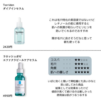 ダイブイン セラム/Torriden/美容液を使ったクチコミ(2枚目)