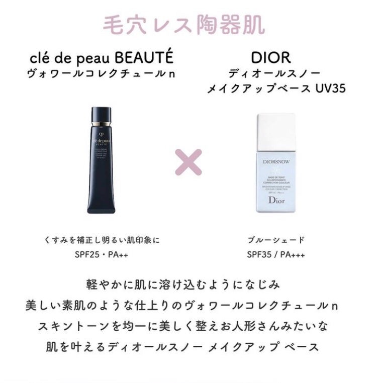 ルミレイヤープライマー/VDL/化粧下地を使ったクチコミ(7枚目)