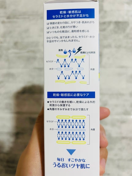 化粧水 しっとり/セラアクア/化粧水を使ったクチコミ(3枚目)