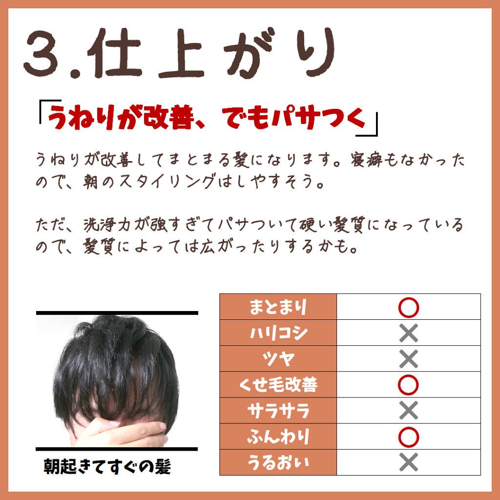 寝ぐせ抑制 シャンプー/コンディショナー/エッセンシャル/市販シャンプーを使ったクチコミ(4枚目)
