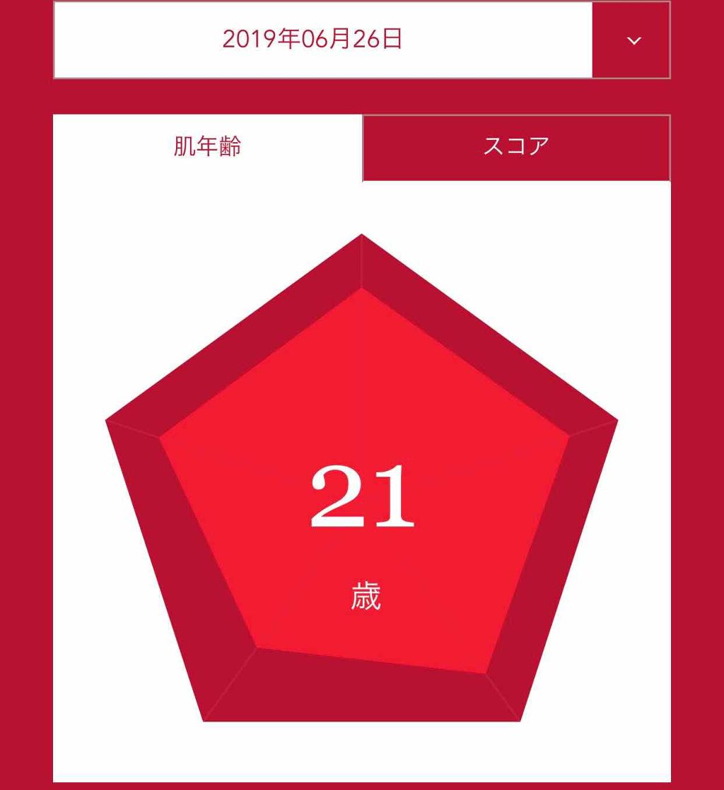 フェイシャル トリートメント エッセンス/SK-II/化粧水を使ったクチコミ(2枚目)