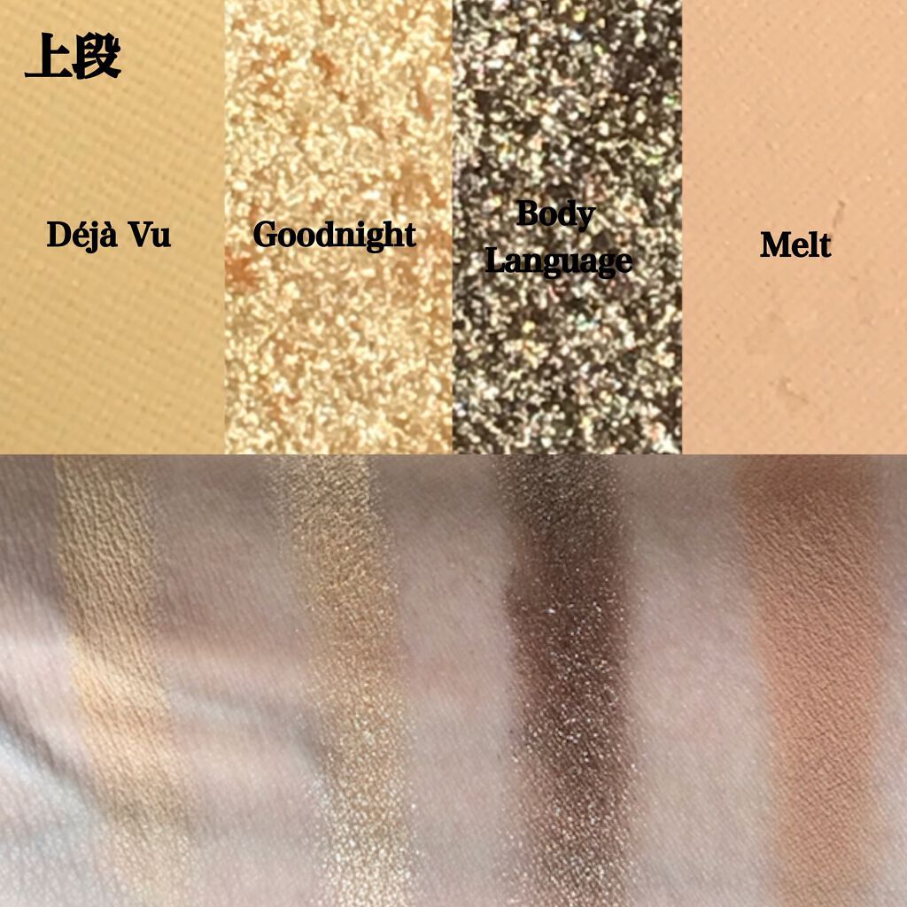 BOUDOIR NOIR/ColourPop/アイシャドウパレットを使ったクチコミ(2枚目)