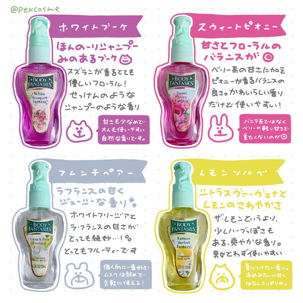 ボディスプレー スウィートピオニー/ボディファンタジー/香水(レディース)を使ったクチコミ(2枚目)