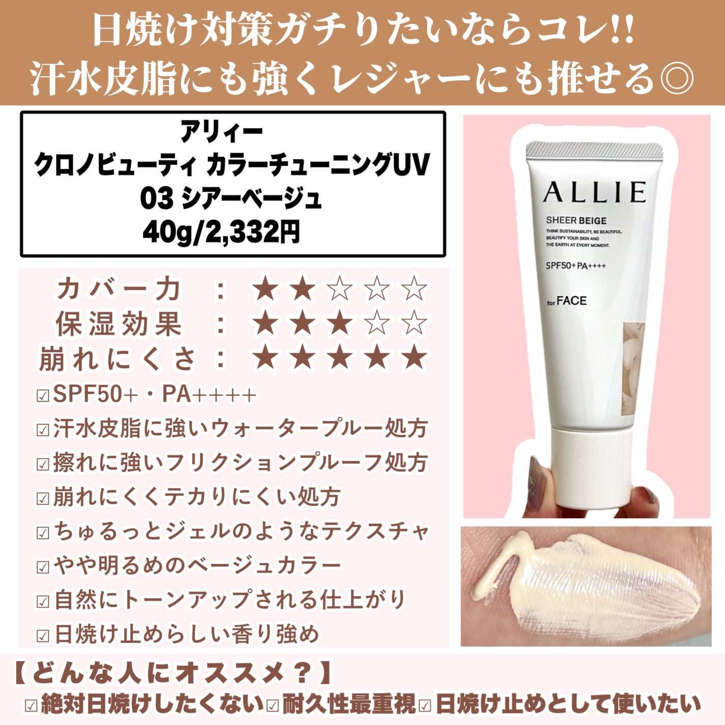 ブライトニングアップサンプラス/Dr.G/日焼け止めクリームを使ったクチコミ(4枚目)