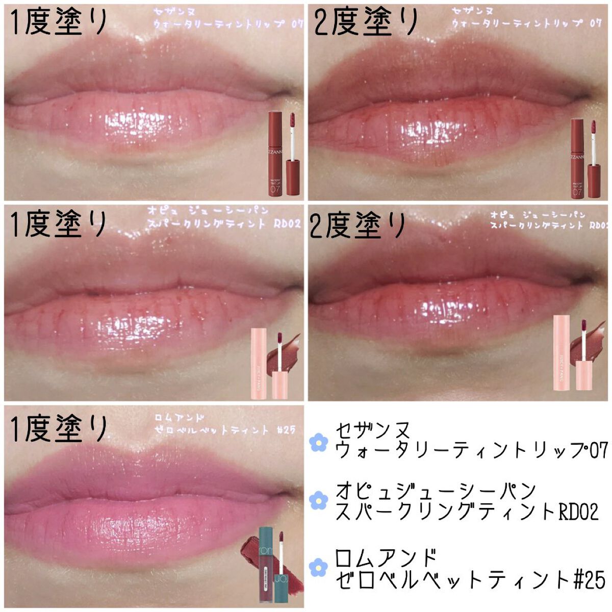 ゼロベルベットティント/rom&nd/リップティントを使ったクチコミ(3枚目)