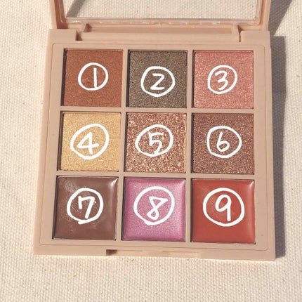 nicola 2020年1月号/nicola(ニコラ)/雑誌を使ったクチコミ(2枚目)