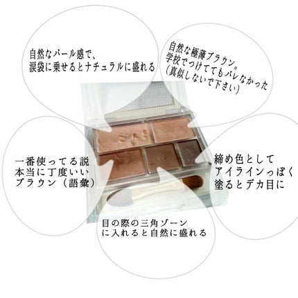 パーフェクトマルチアイズ/キャンメイク/アイシャドウパレットを使ったクチコミ(3枚目)