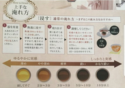 ミミモト on LIPS 「 MEGUコーポレーション🌹デルバラ スリムビューティー🌹商品..」(4枚目)