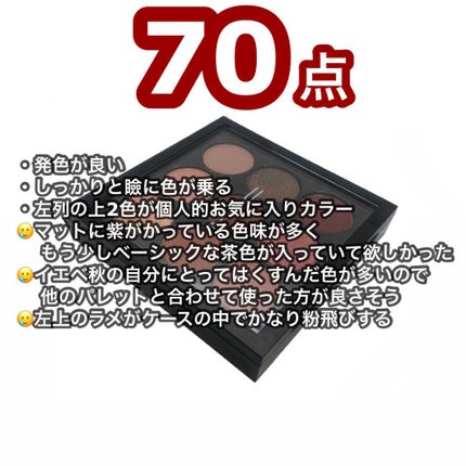 スモール アイシャドウ×9/M・A・C/アイシャドウパレットを使ったクチコミ(6枚目)