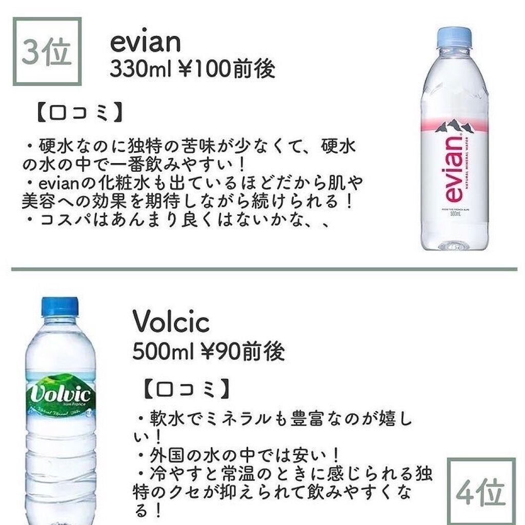 Ayaka on LIPS 「健康面だけでなく美容でも重要な「水」。しかし、飲み方やタイミン..」(5枚目)
