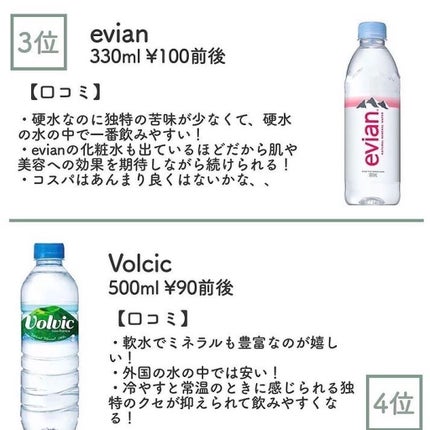 Ayaka on LIPS 「健康面だけでなく美容でも重要な「水」。しかし、飲み方やタイミン..」(5枚目)