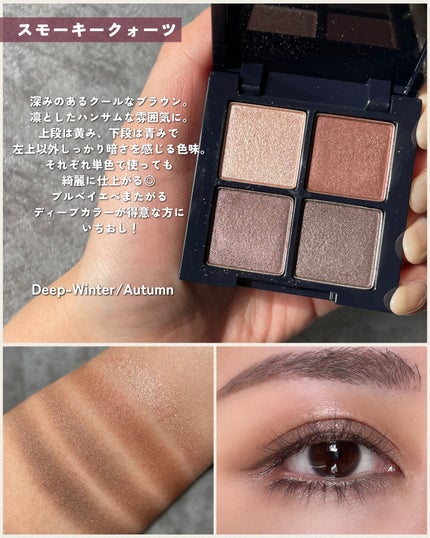 アイシャドウパレット/MIRIMU/アイシャドウパレットを使ったクチコミ(6枚目)