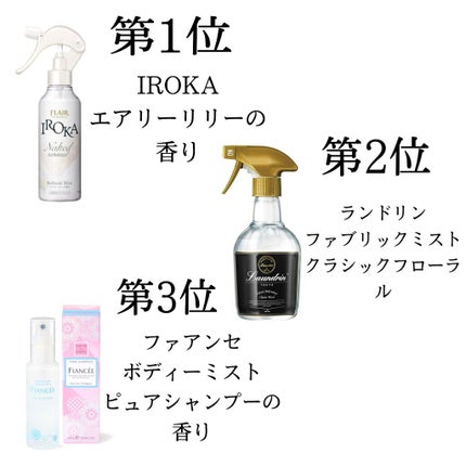 ファブリックミスト クラシックフローラル/ランドリン/ファブリックミストを使ったクチコミ(2枚目)