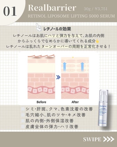 Letinol Liposome Lifting 5000 Serum/Real Barrier/美容液を使ったクチコミ（2枚目）