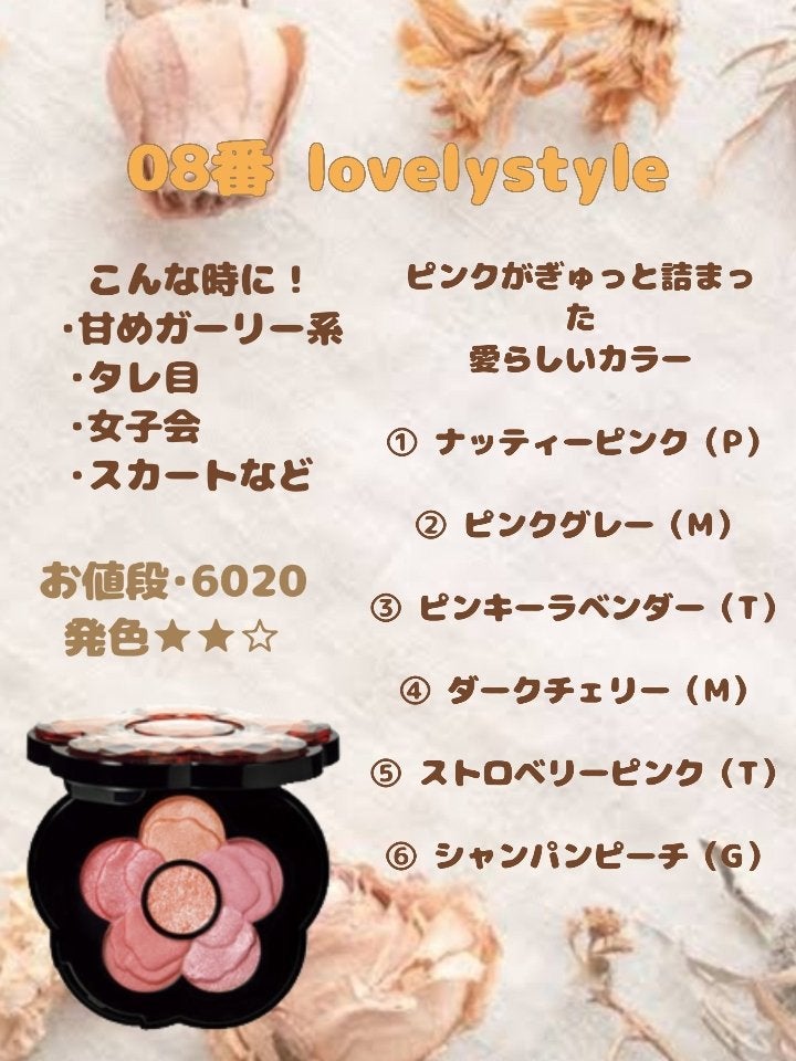 チアリー カラーズ フォー アイズ/MARY QUANT/アイシャドウパレットを使ったクチコミ(6枚目)